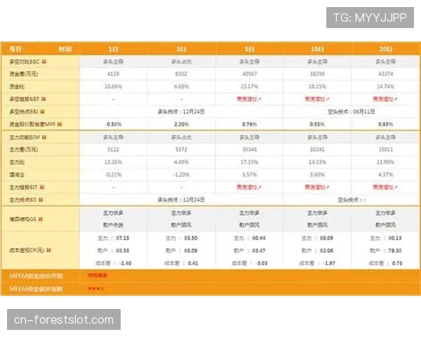 深度报道:鹰眼追踪系统首次在季后赛完整应用,如何改变教练决策与电视转播 深度报道:鹰眼追踪系统首次在季后赛完整应用,如何改变教练决策与电视转播